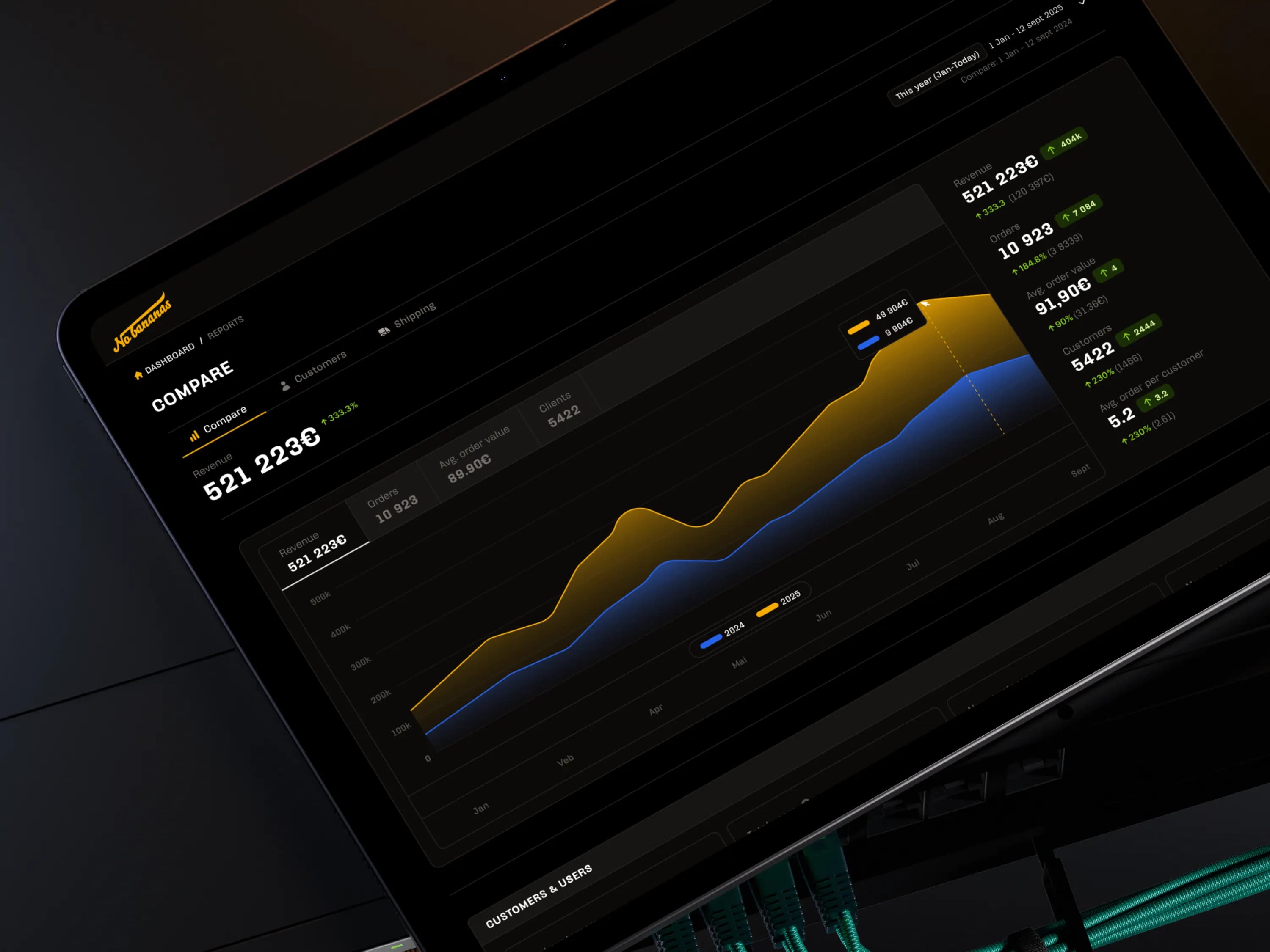 Dashboard Preview